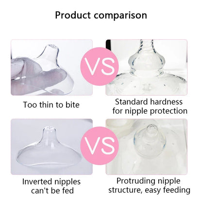 Nipple Cope - Double Layer Protector